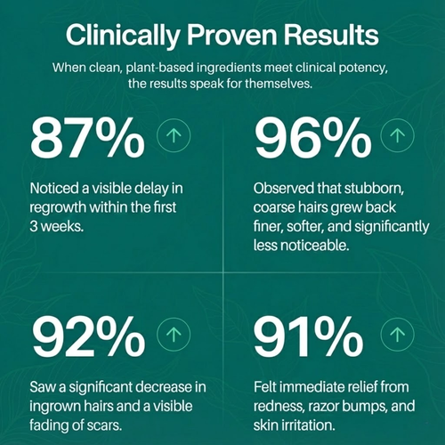 Follicle Control Oil